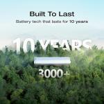 EF ECOFLOW RIVER 2 Portable Power Station 600W