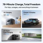 BLUETTI Elite 300 Portable Power Generator