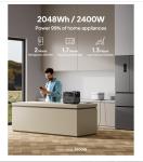 BLUETTI AC200L Portable Power Station 2048Wh