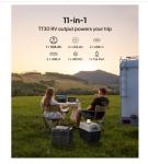 BLUETTI AC200L Portable Power Station 2048Wh