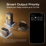 EcoFlow Delta 3 Max Plus Power Station