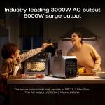 EcoFlow Delta 3 Max Plus Power Station