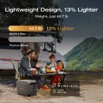 EcoFlow DELTA 3 Max Portable Power Station