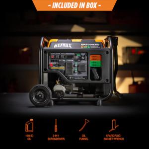 Generac GP2500i Portable Generator for Home Use