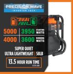 Generac GP2500i Portable Generator for Home Use