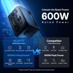 BLUETTI Elite 30 V2 Portable Power Generator