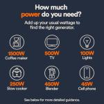 Generac 2500W Portable Quiet Inverter Generator