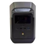 EcoFlow DELTA Mini Portable Wind Generator