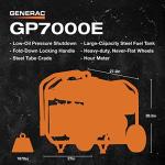Generac GP7000E Wind Turbine Generator System