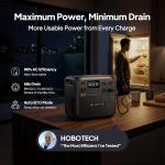 BLUETTI Elite 200 V2 Portable Power Station