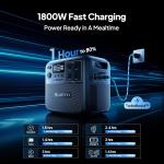 BLUETTI Elite 200 V2 Portable Power Station