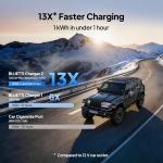 BLUETTI Elite 200 V2 Portable Power Station