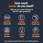 Generac 7705 GP15500EFI Electric Start Portable Generator