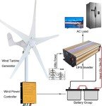 Pikasola 400W Wind Turbine Generator Kit for Home
