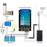 VEVOR 400W 12V Wind Turbine Generator Kit