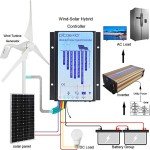 PIKASOLA 12V 400W Wind Turbine Generator