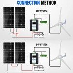 ECO-WORTHY 400W Wind Turbine Power Kit