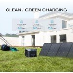EcoFlow DELTA Max Portable Solar Generator 2400W