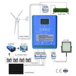 3000W Wind Turbine Generator for Home Use