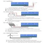 3000W Wind Turbine Generator for Home Use