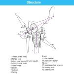 3000W Wind Turbine Generator for Home Use