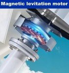 3000W Vertical Wind Turbine Kit for Home Use