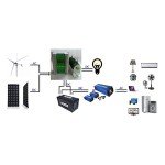 15000W 3-Blade Wind Turbine for Home Use