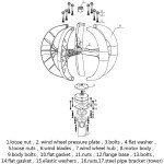 3000W Vertical Wind Turbine for Home Use