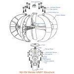 600W Vertical Axis Wind Turbine Generator