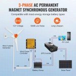 VEVOR 800W 12V Home Wind Turbine Kit
