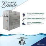 Home Wind Turbine Energy Generator Kit 9 kW
