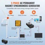 500W Wind Turbine Generator Kit for Home