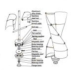 8000W Vertical Wind Turbine Generator Kit