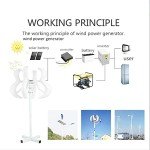 Vertical Axis Wind Turbine Generator Kit for Home