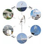 Vertical Wind Turbine Generator for Home Use