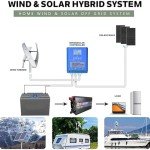 Quiet Vertical Wind Turbine Generator for Home 9000W