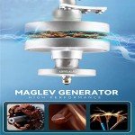 12000W Vertical Axis Home Wind Turbine Kit