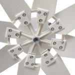600W 8-Blade Home Wind Turbine Kit