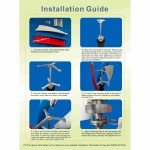 500W 24V Wind Turbine Generator Kit with Controller