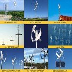 High Power 5000W Home Wind Turbine Kit