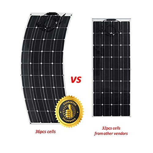 AUECOOR 1200W Wind Turbine and Solar Panel Kit