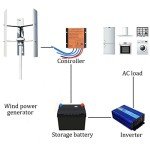 800W Vertical Axis Wind Turbine Generator Kit