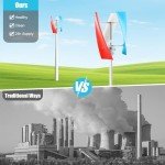 24V 400W Wind Turbine Kit with Charge Controller