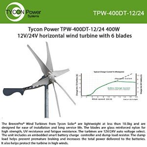 Tycon Systems 24V Horizontal Wind Turbine for Home