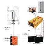 10000W Vertical Axis Wind Turbine Generator 12V-220V