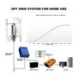 10000W Vertical Axis Wind Turbine Generator 12V-220V