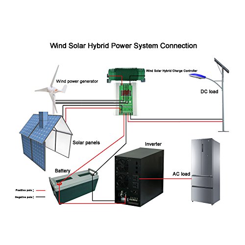 MarsRock Small Wind Turbine Generator 300W 24V