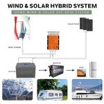 Silent 14000W Vertical Wind Turbine for Homes