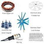 Magnetic Levitation 12000W Wind Turbine Kit