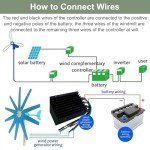 Magnetic Levitation 12000W Wind Turbine Kit